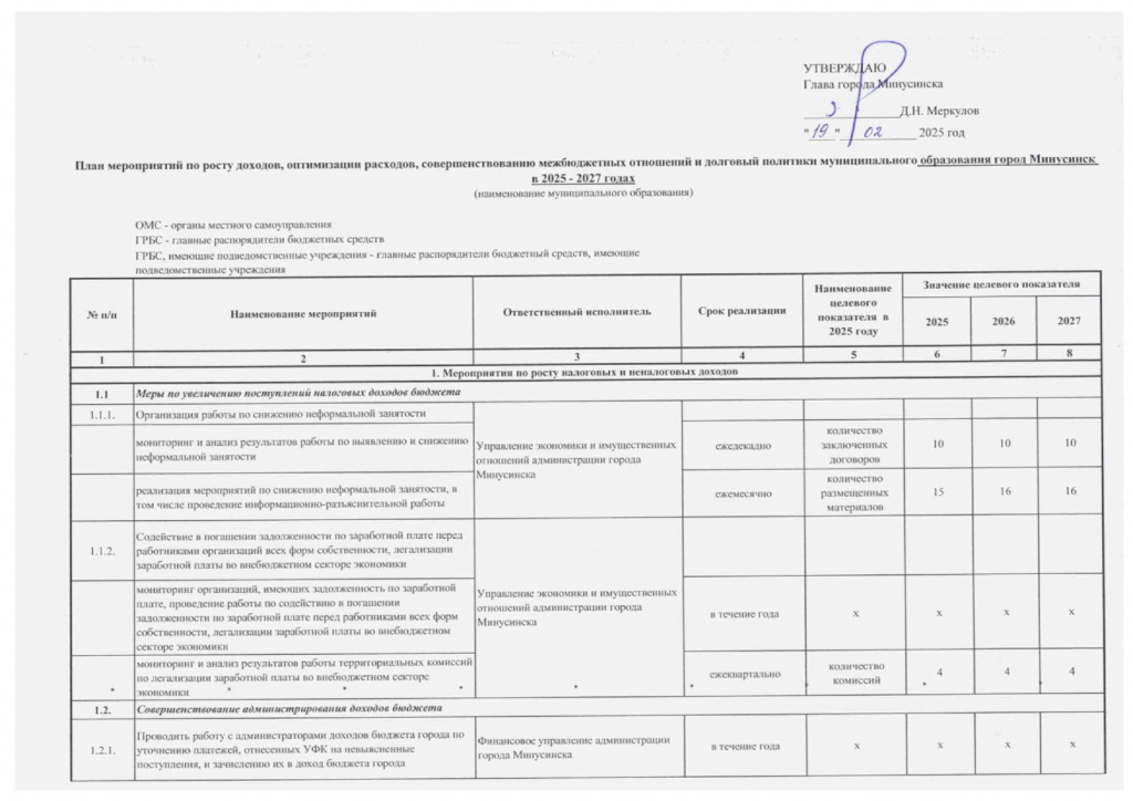План мероприятий на 2025-2027 годы_page-0001.jpg