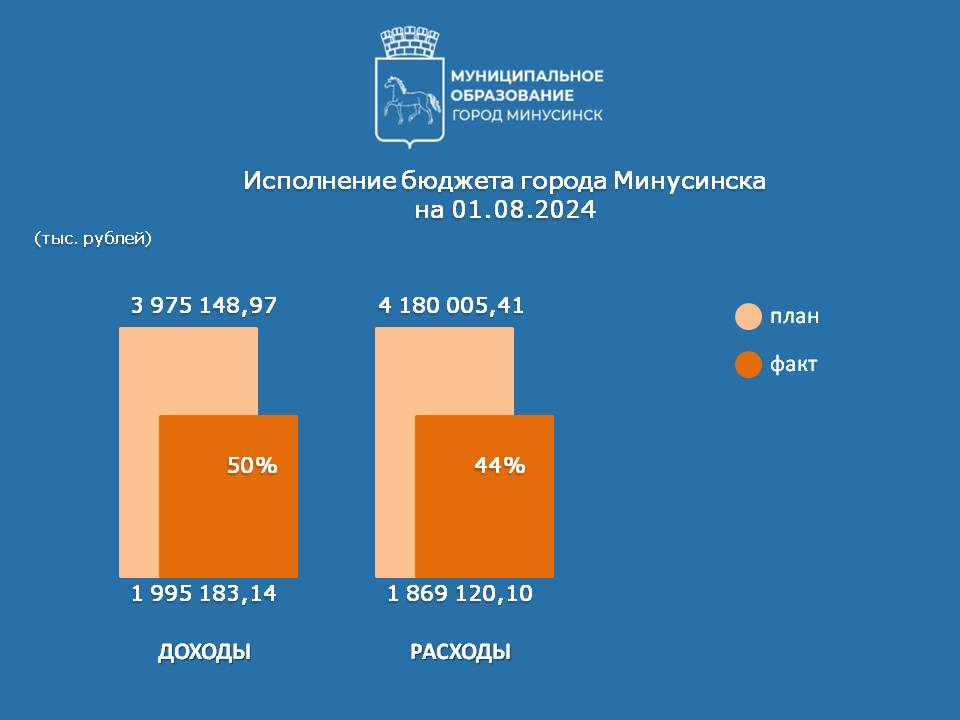 ИСПОЛНЕНИЕ НА 01.08.2024 .jpg