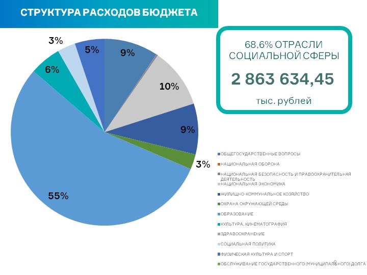 Слайд9.JPG