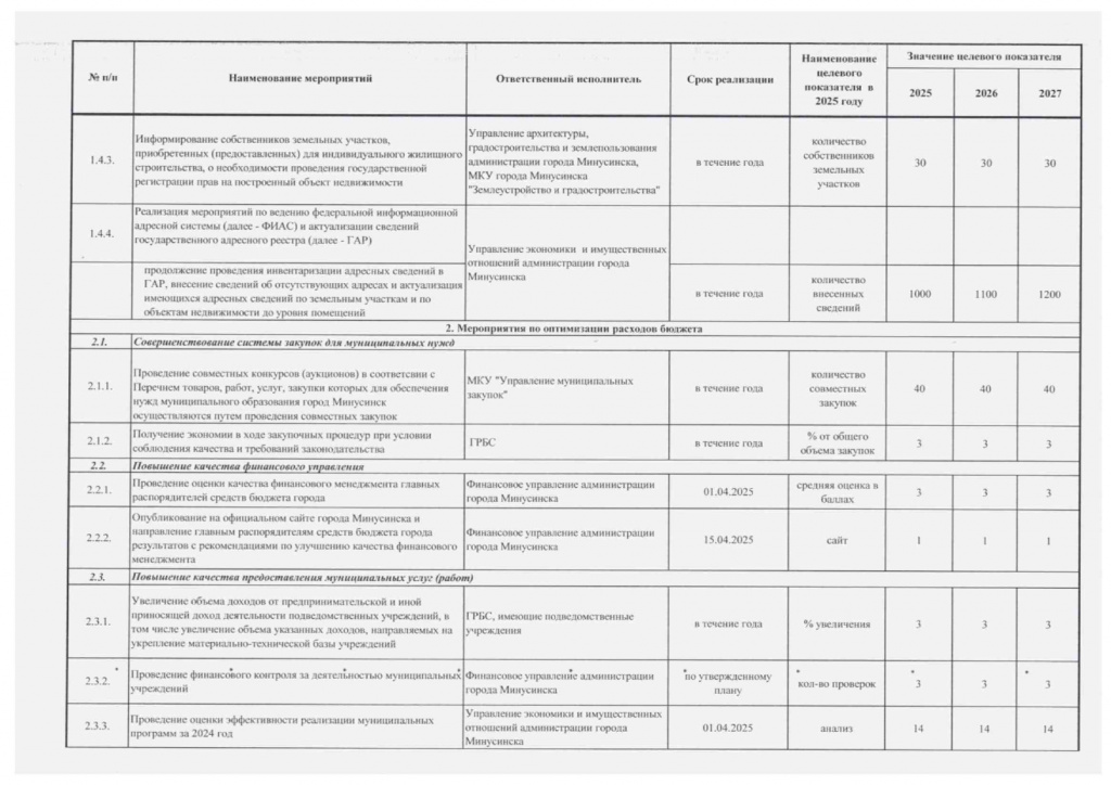 План мероприятий на 2025-2027 годы_page-0003.jpg