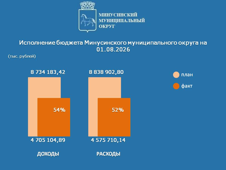 ИСПОЛНЕНИЕ НА 01.08.2026.jpg