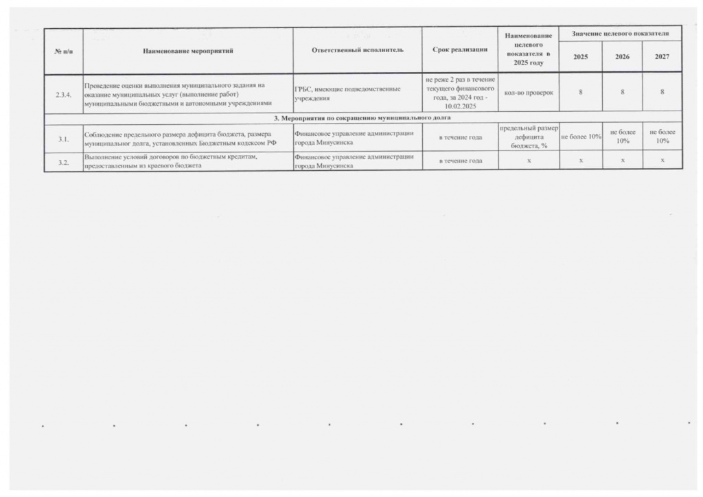 План мероприятий на 2025-2027 годы_page-0004.jpg